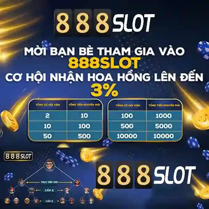 Trải nghiệm SLOT