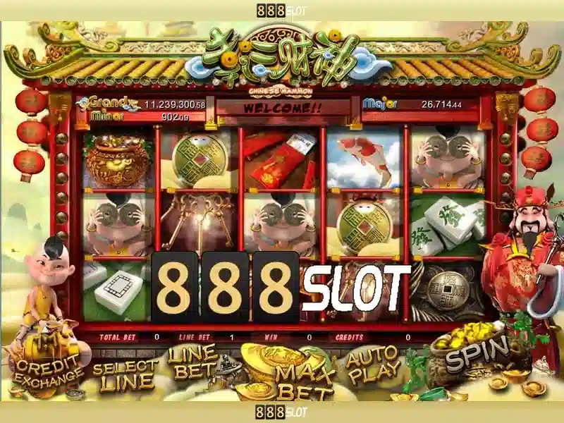 Bảo mật thông tin cá nhân tại 888SLOT