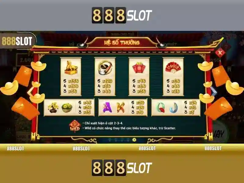 khuyến mãi Slot