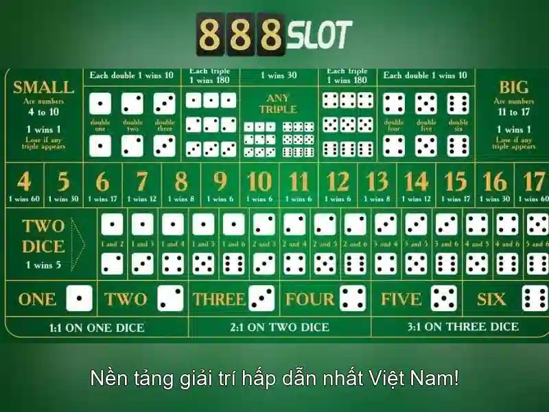 Trải Nghiệm Slot