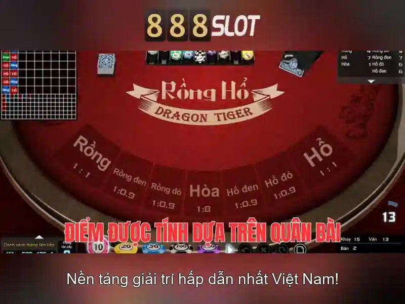 cách chơi slot 888SLOT 2026